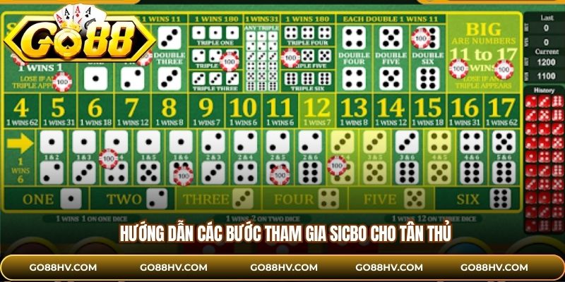 Hướng dẫn các bước tham gia sicbo cho tân thủ